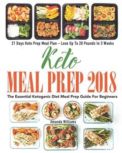 Keto Meal Plan Australia